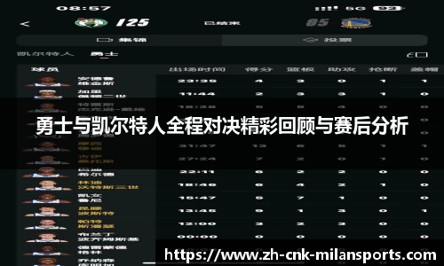 勇士与凯尔特人全程对决精彩回顾与赛后分析