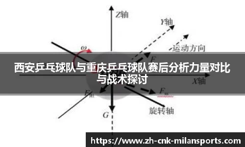 西安乒乓球队与重庆乒乓球队赛后分析力量对比与战术探讨