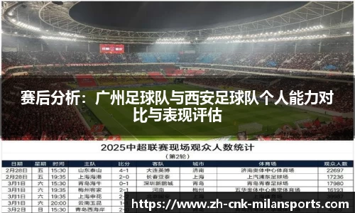 赛后分析：广州足球队与西安足球队个人能力对比与表现评估