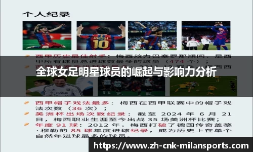全球女足明星球员的崛起与影响力分析